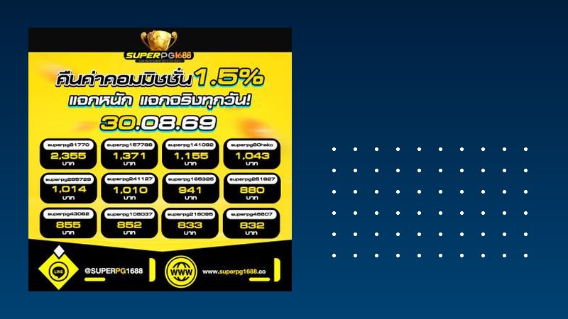 ติดต่อเรา